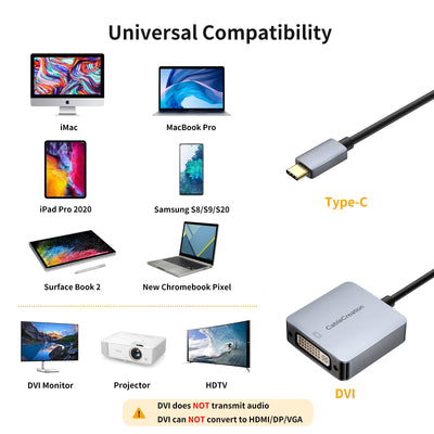 USB C to DVI Adapter