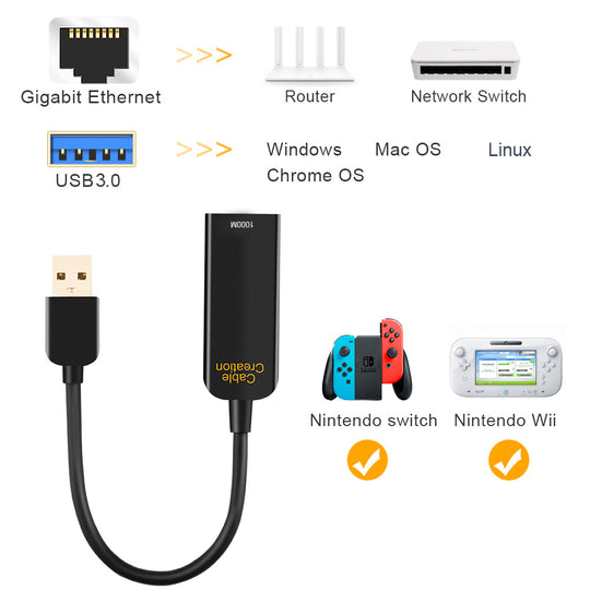 Ethernet Adapter for Nintendo Switch CableCreation