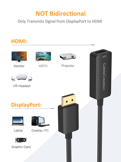 Uni-Directional DP 1.4 to HDMI 4K converter for laptop