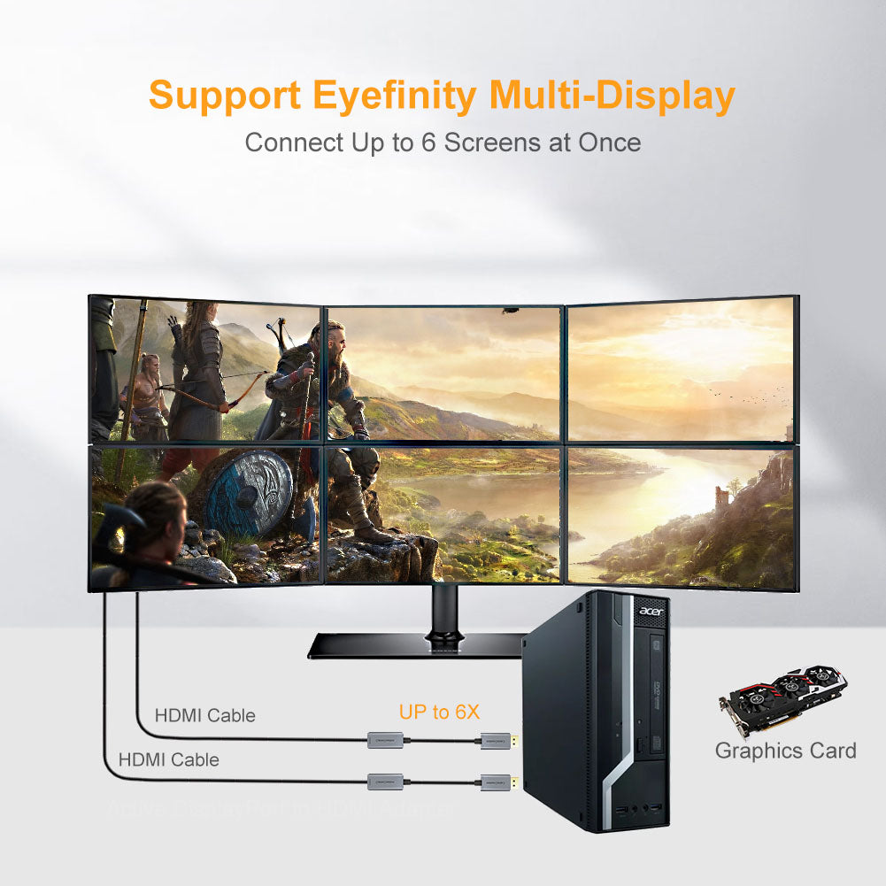 DP to HDMI Adapter support eyefinity multi-display