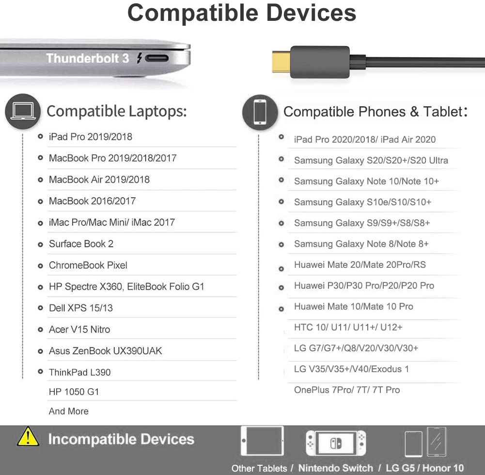 USB 3.1 type C to DP cable compatible with macbook air