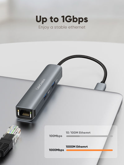 best usb c to ethernet adapter