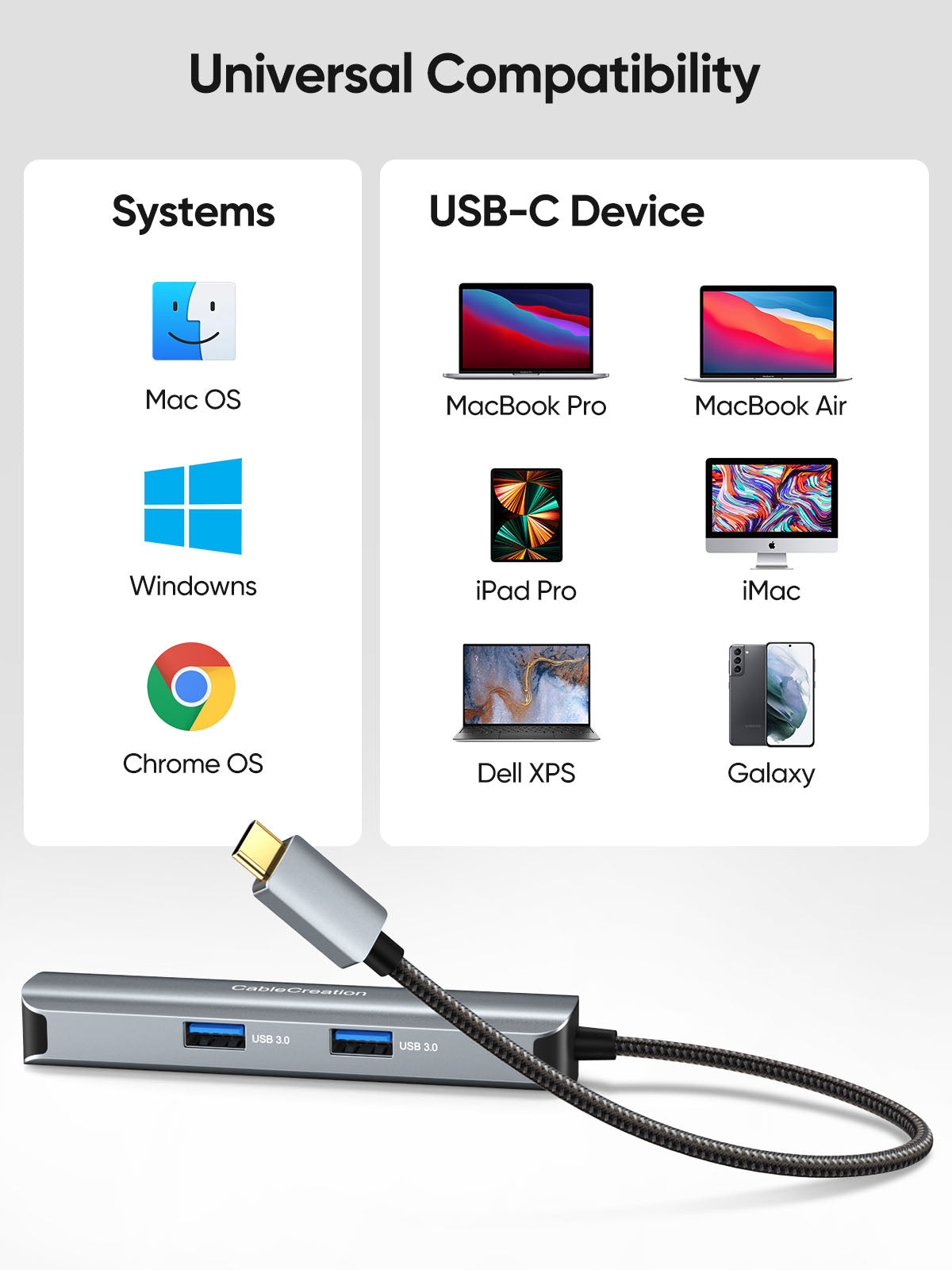 5 in 1 usb c adapter compatible by dell
