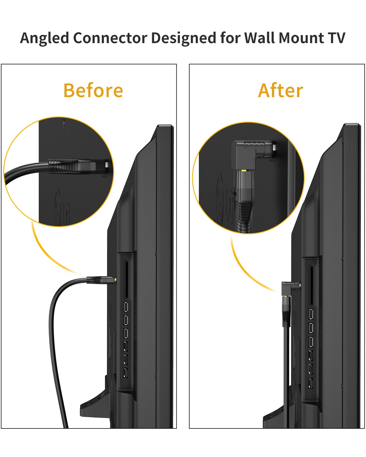 2 Pack HDMI Adapter Male to Female