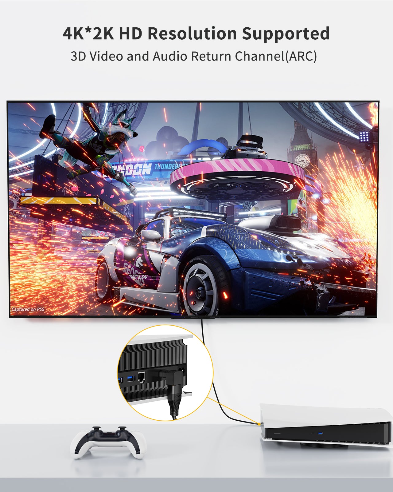2 Pack HDMI Adapter Male to Female