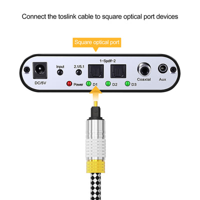how to use toslink cable