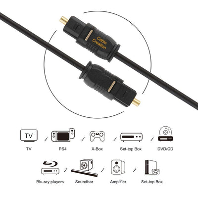 15ft Toslink Digital Optical Audio Cable - Cables de Audio Digital  (Toslink®)