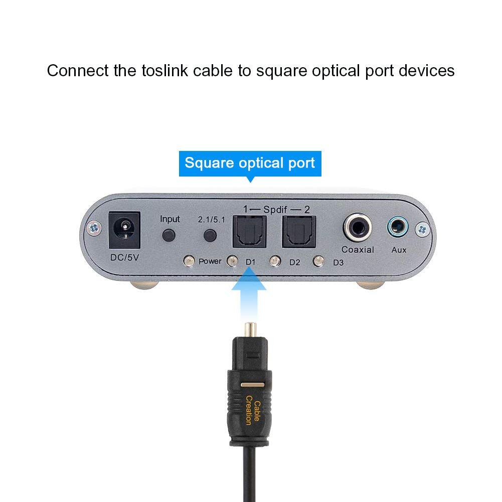 Optical Digital Audio Cable 15FT CableCreation