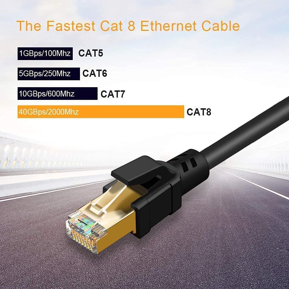 Cat 8 Ethernet Cable Supports 40Gbps 