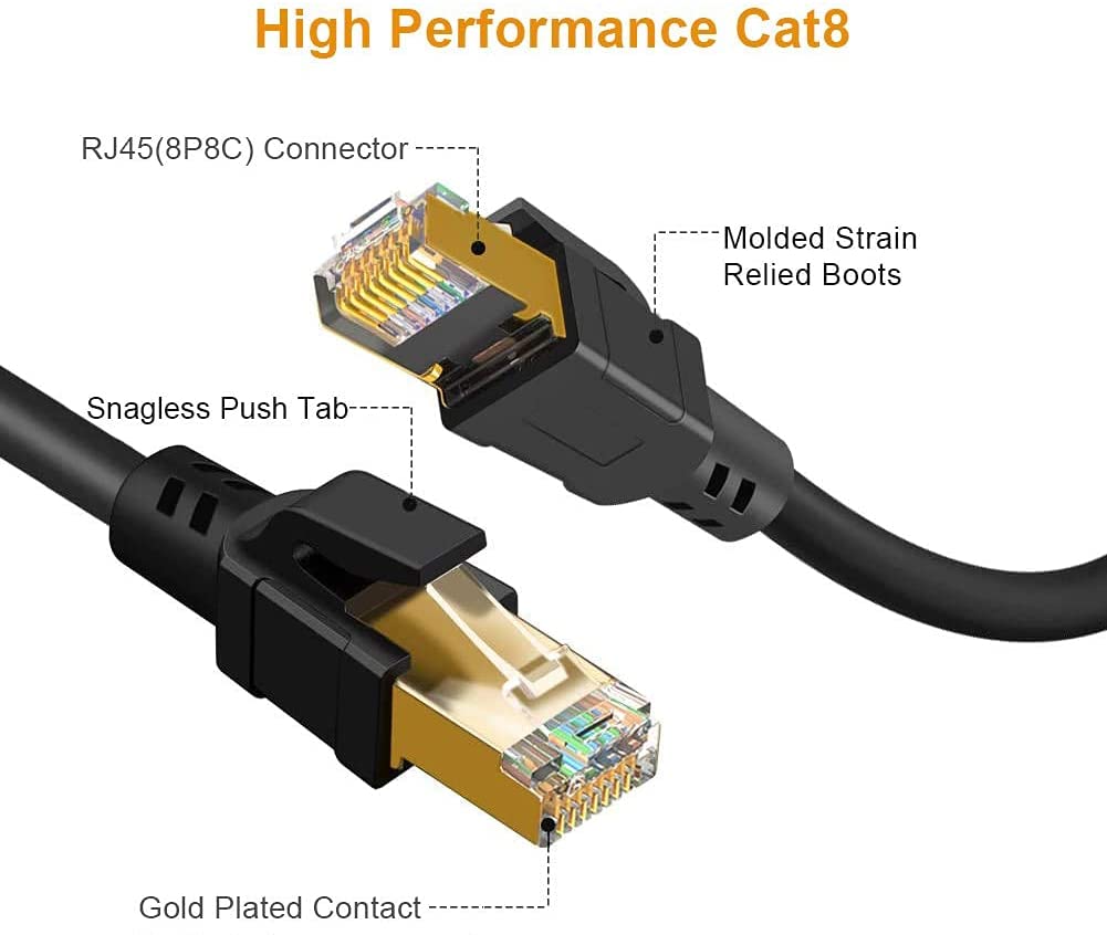 Gold plated connector Cat8 ethernet cable
