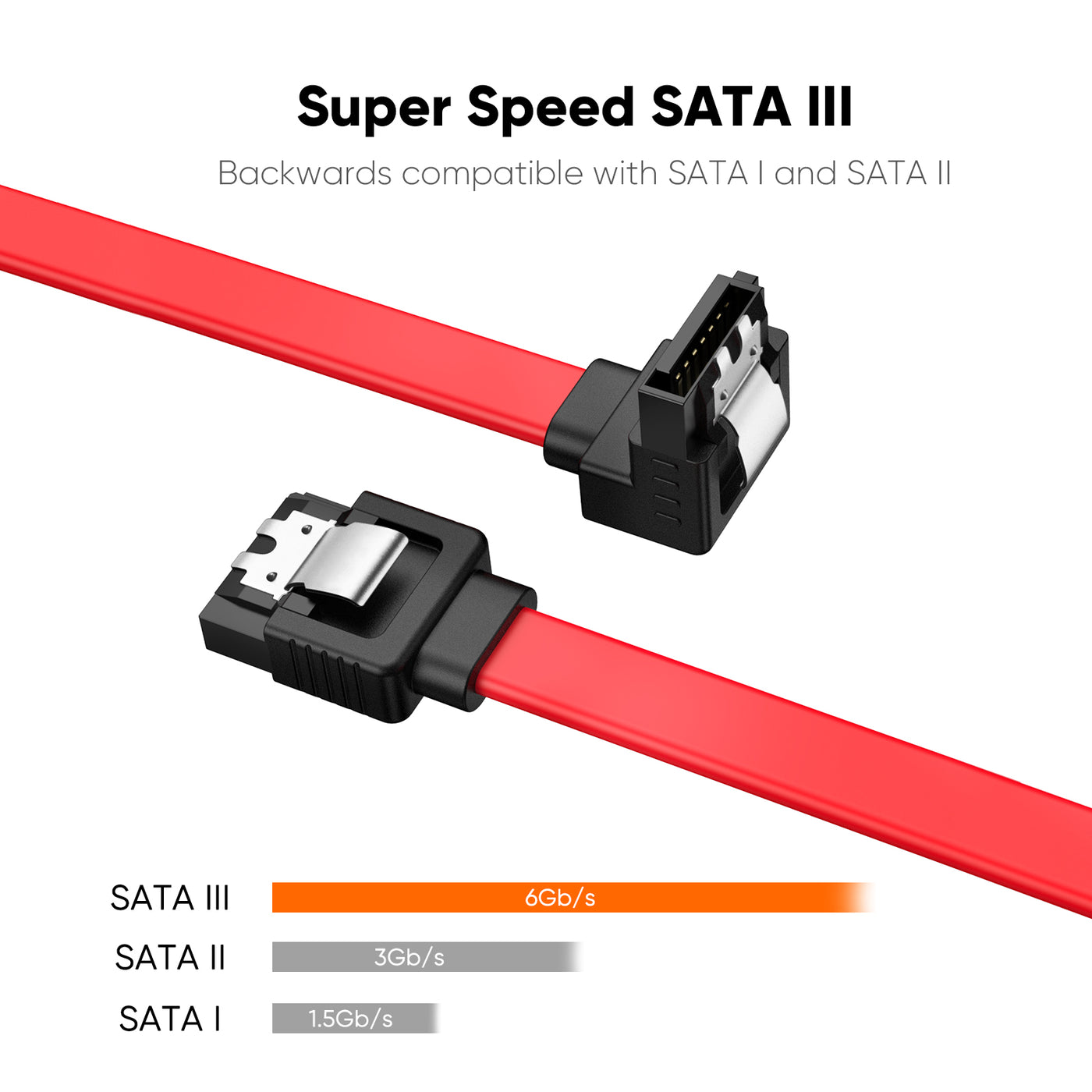 SATA III Cable