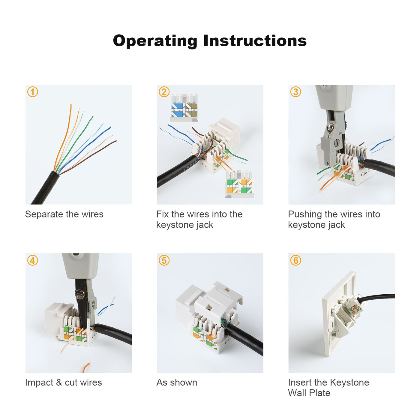 RJ45 Cat 6 Module Wiring : r/HomeNetworking