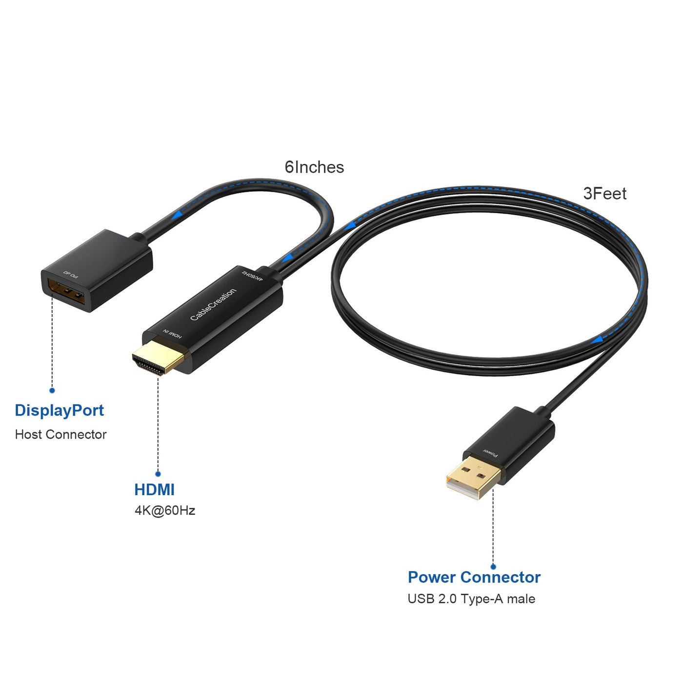 Adapter DisplayPort till HDMI, Exibel
