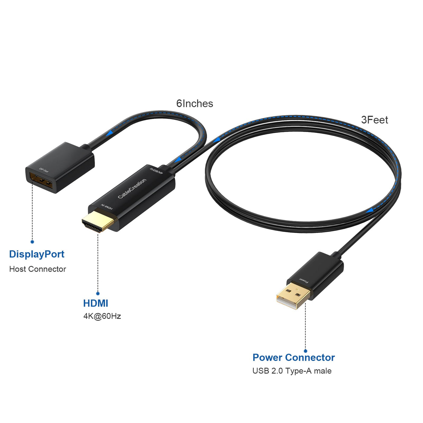 HDMI to DisplayPort Adapter with USB Power | CableCreation
