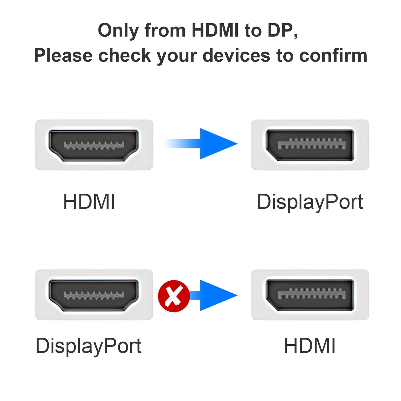 HDMI to DisplayPort Adapter with USB Power | CableCreation