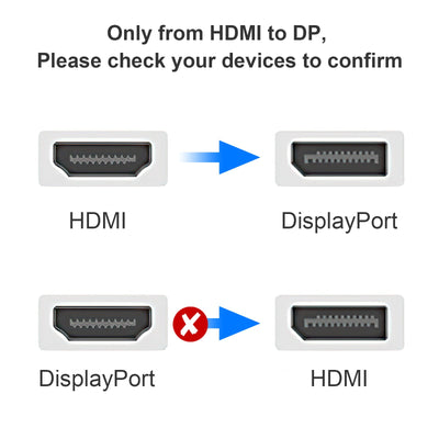 Unidirectional HDMI to Displayport adapter