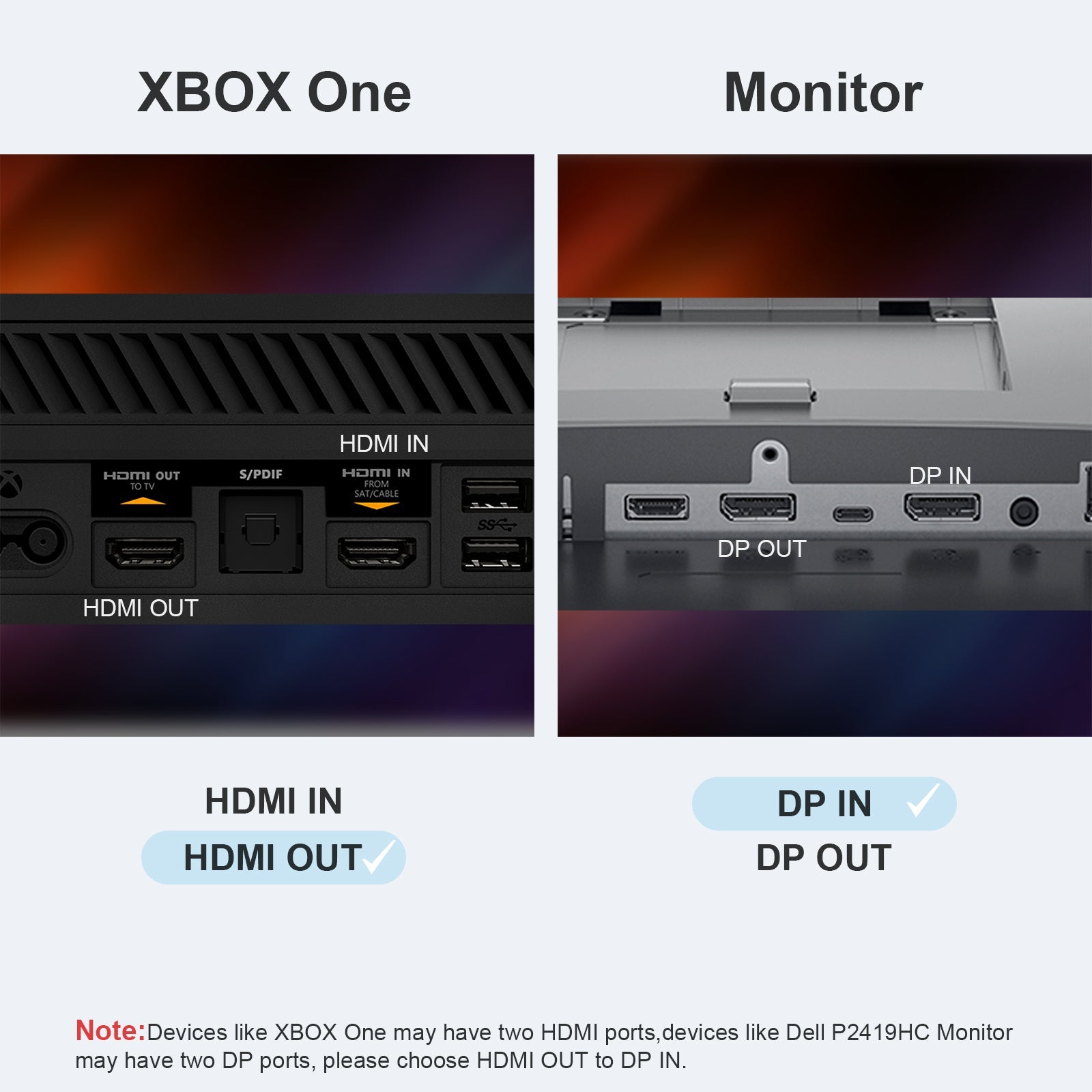 HDMI to DisplayPort Adapter with USB Power | CableCreation