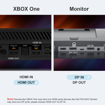 connect xbox to monitor with displayport