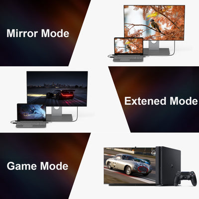 mirror/extend mode HDMI to Displayport adapter