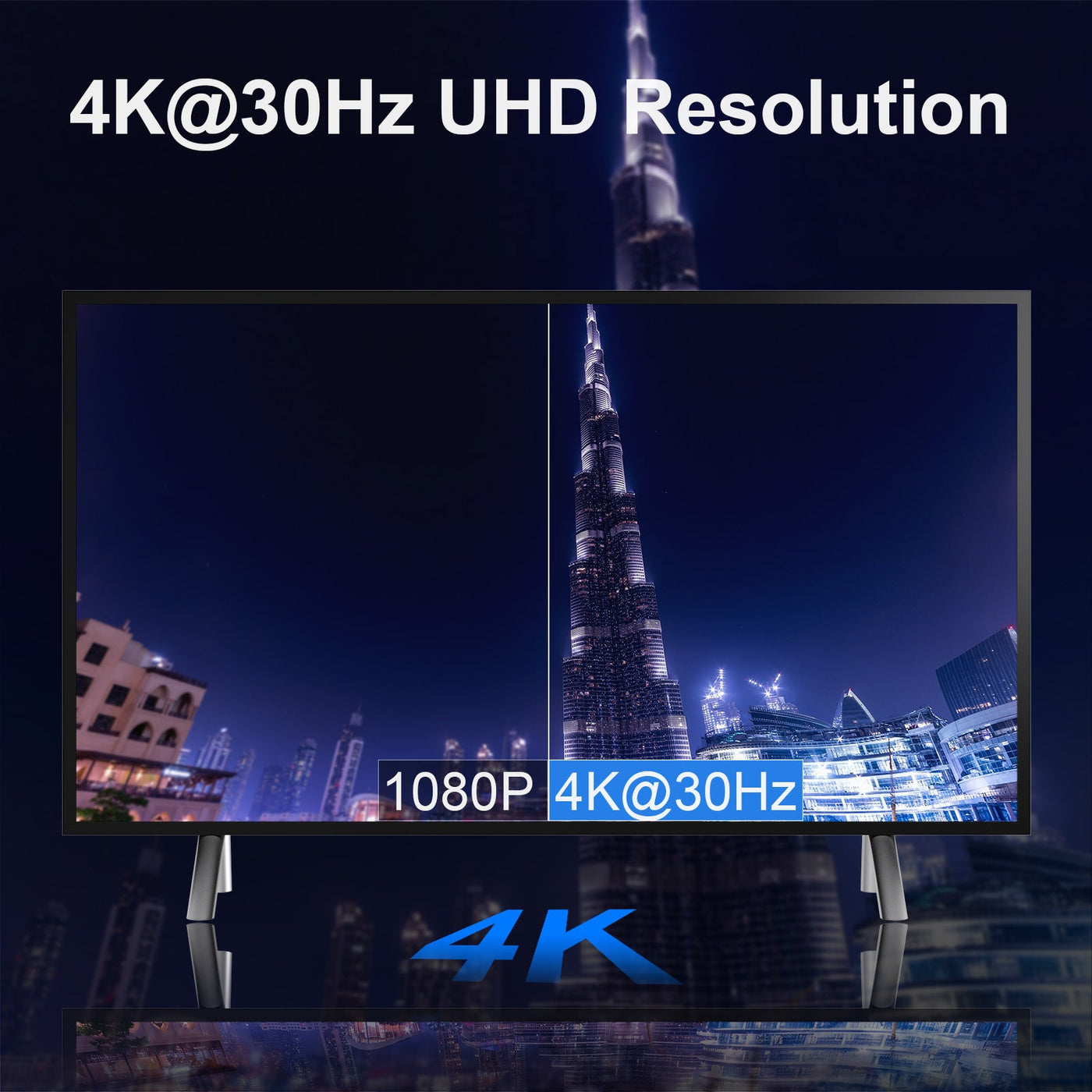 HDMI to DisplayPort Adapter 4k