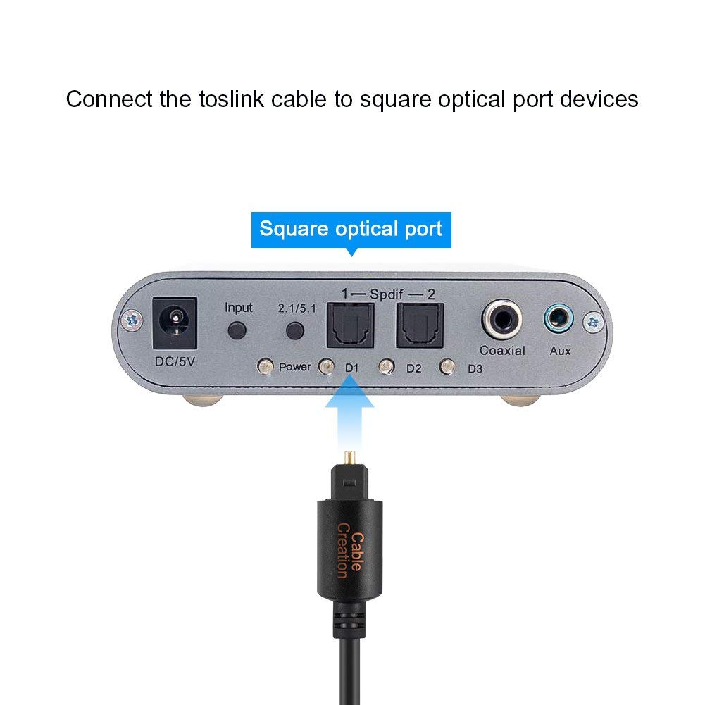 where to plug optical digital audio cable