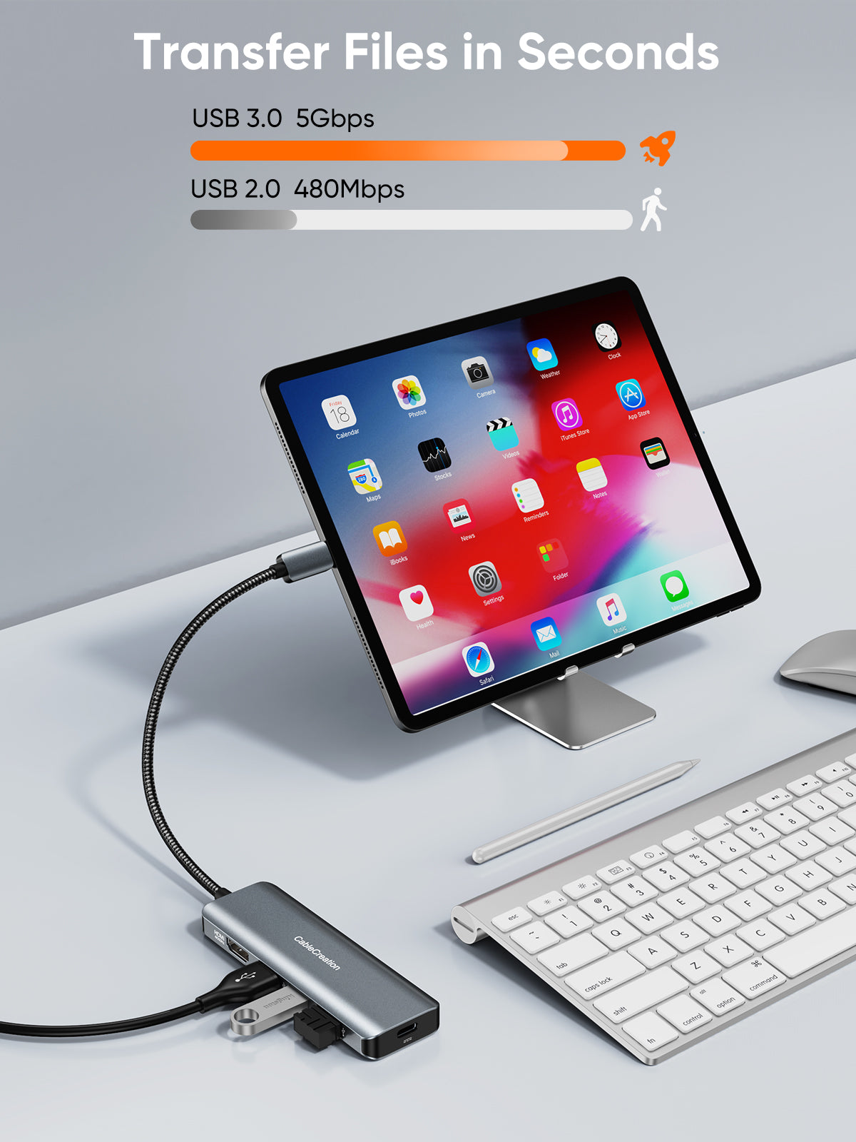 Luxema® - Adaptateur Usb C vers HDMI - HUB USB-C 4K