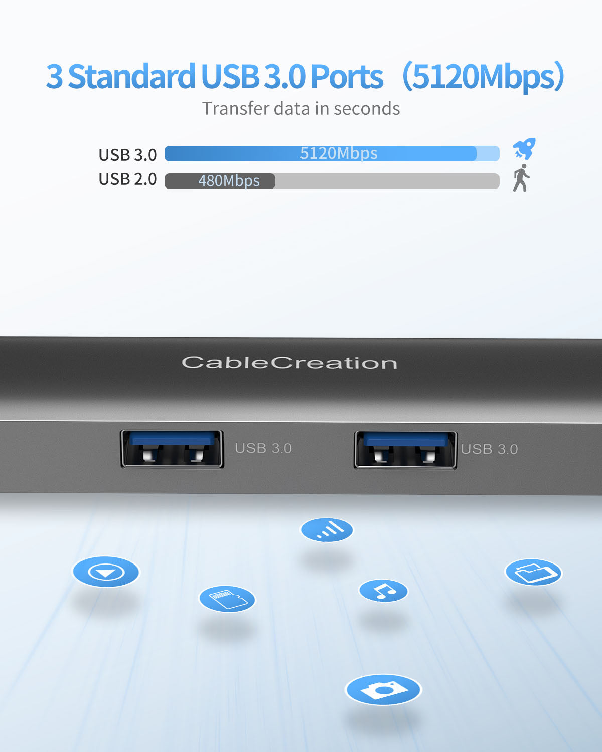 Adaptateur Usb C HDMI RJ45, Kingcenton Hub USB C 5 en 1 Dock USB Type C