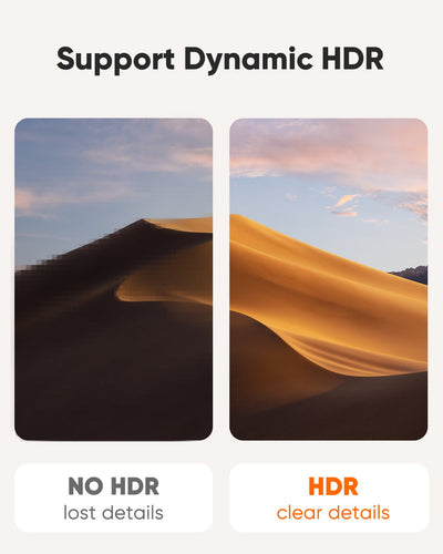 does displayport support hdr