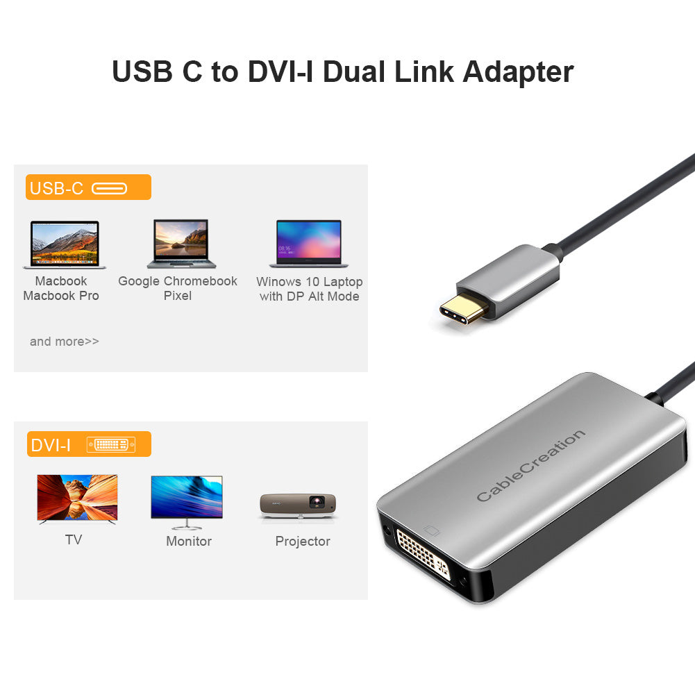 how to connect laptop to projector