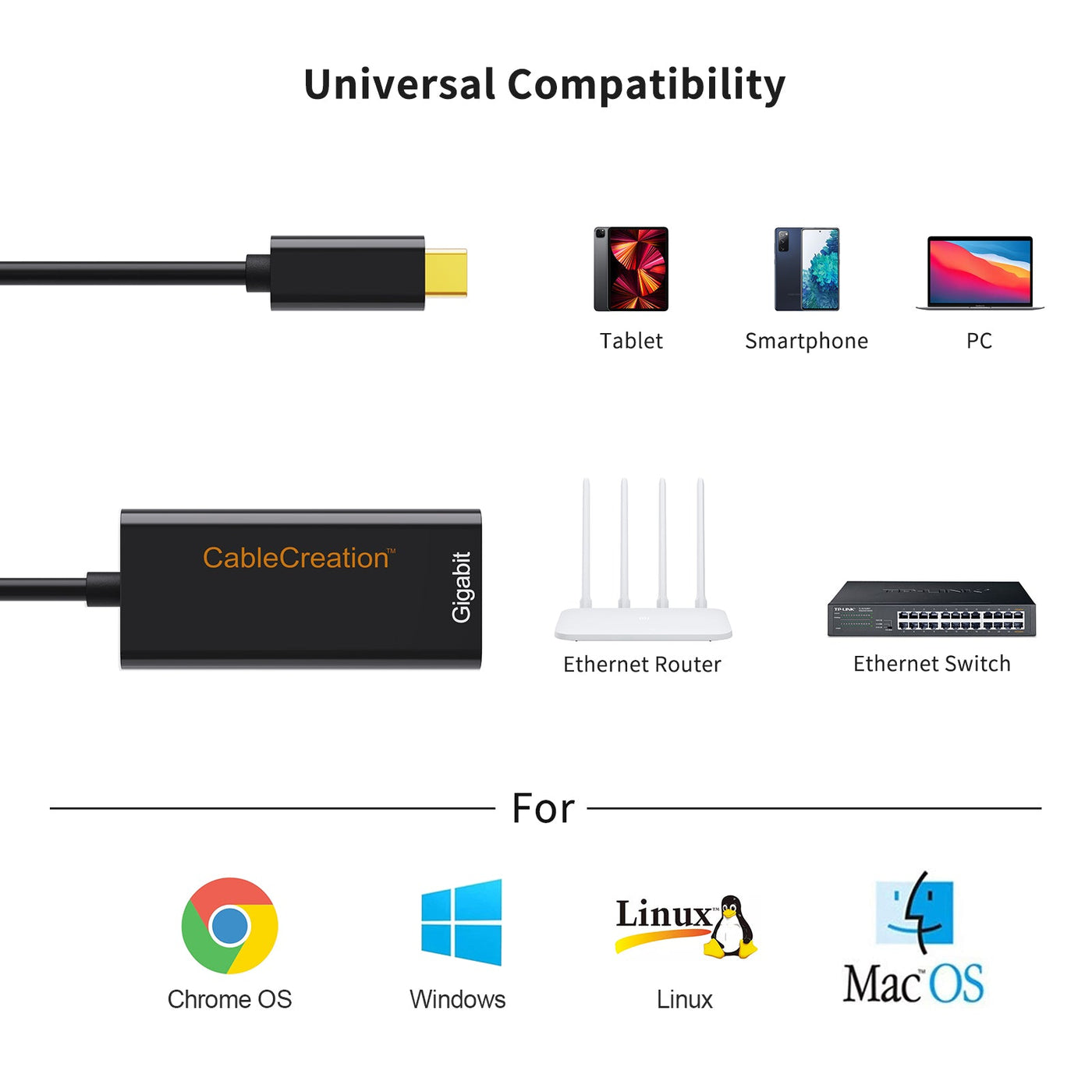 CableCreation USB C to Ethernet Adapter, USB Type C (Thunderbolt 3) to  Gigabit Ethernet LAN Network Adapter Compatible with Steam Deck, MacBook  Pro