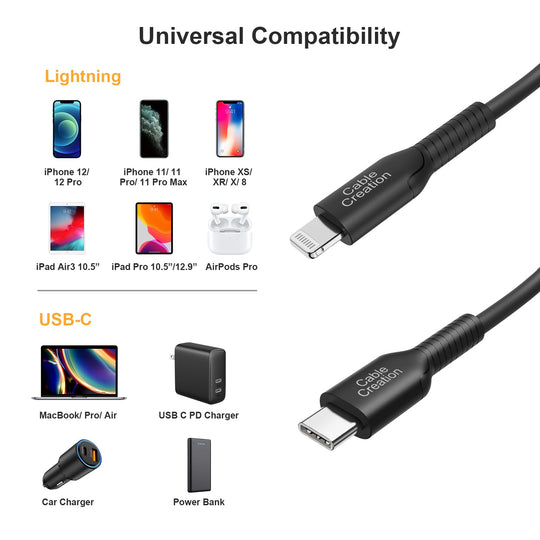 USB C to Lightning fast charger cable CableCreation