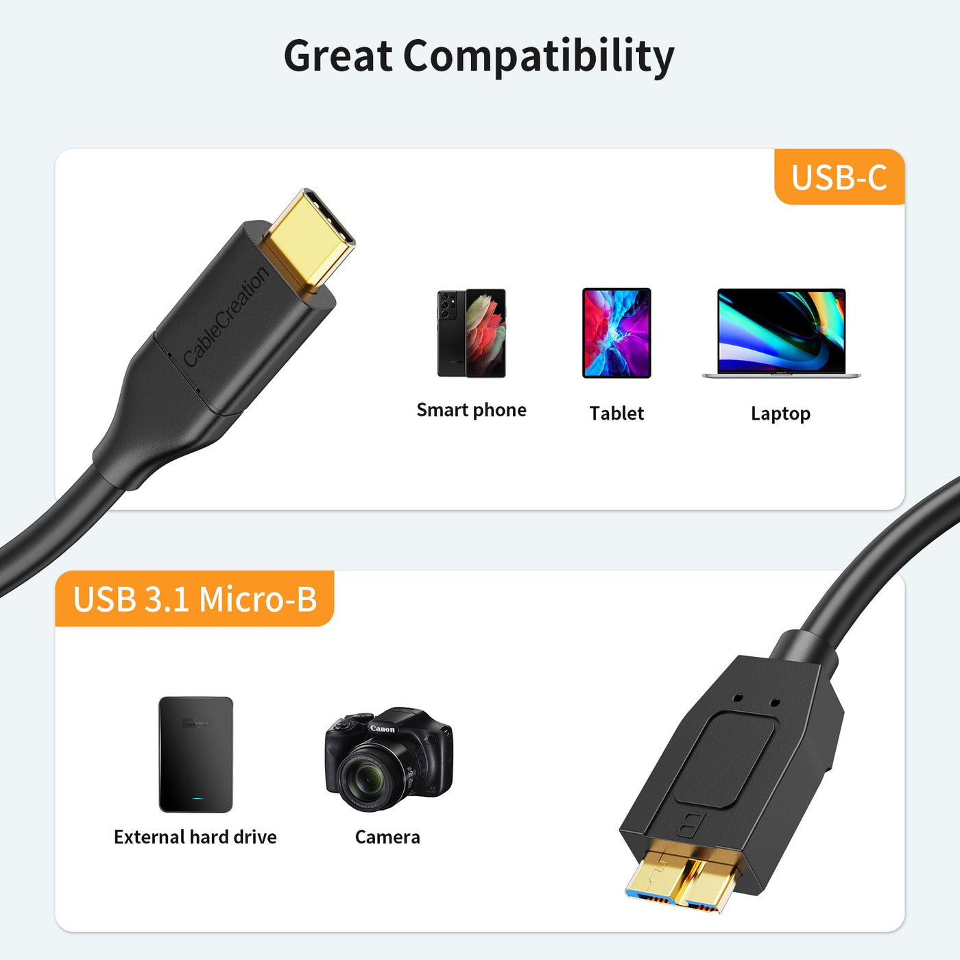 ULTRABYTES USB Type C Cable 0.5 m Short Micro B to USB C Hard Drive Cable  1FT, USB 3.1 USB C to Micro B Cable