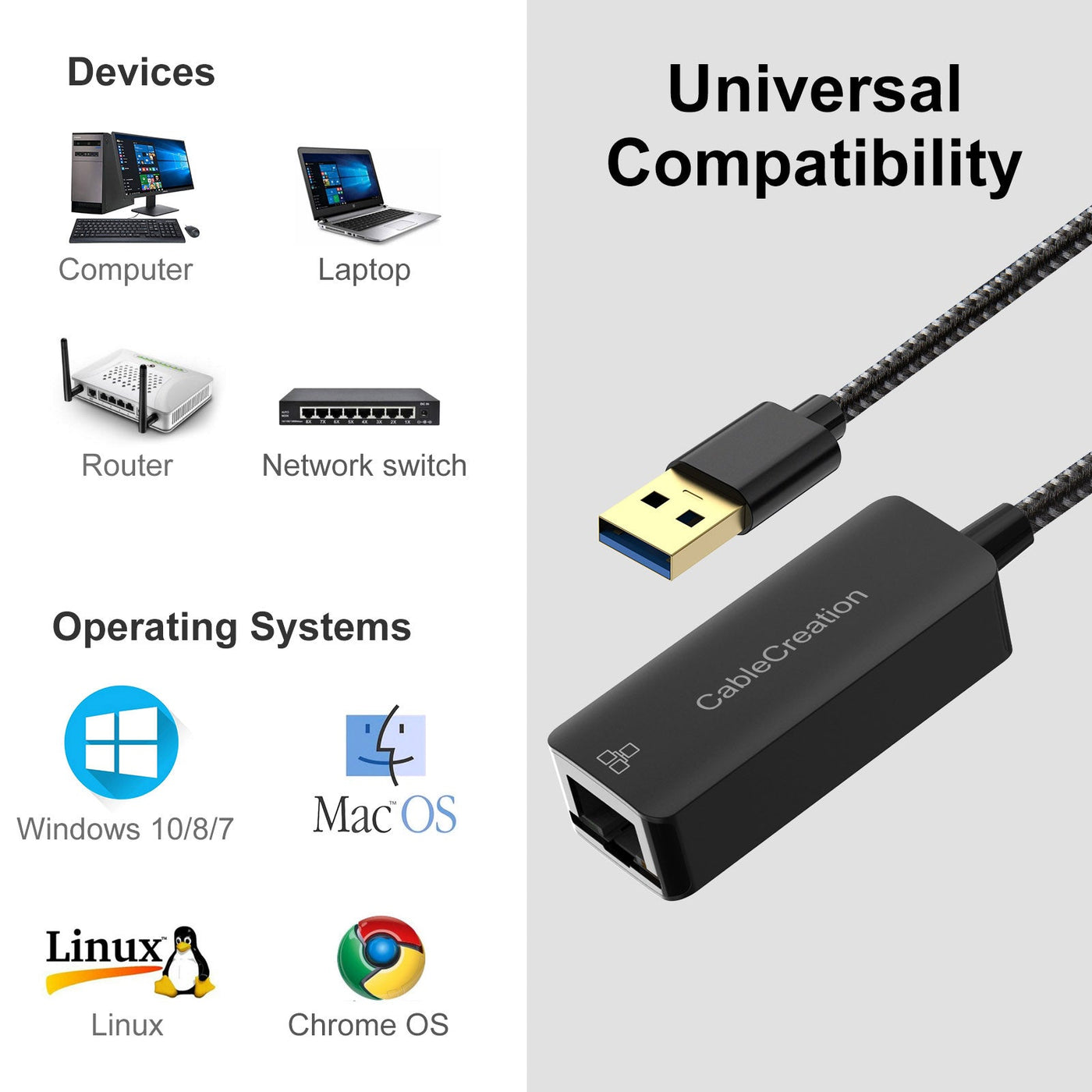 Cable Matters USB to Ethernet Adapter Cable (USB 2.0 to Ethernet / USB to  RJ45) Supporting 10 / 100 Mbps Ethernet Network in Black 