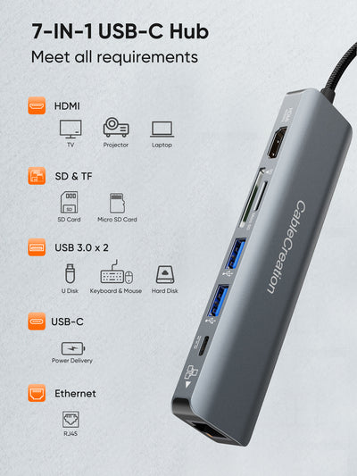USB C 7-in-1 Multi-Port Hub Adapter