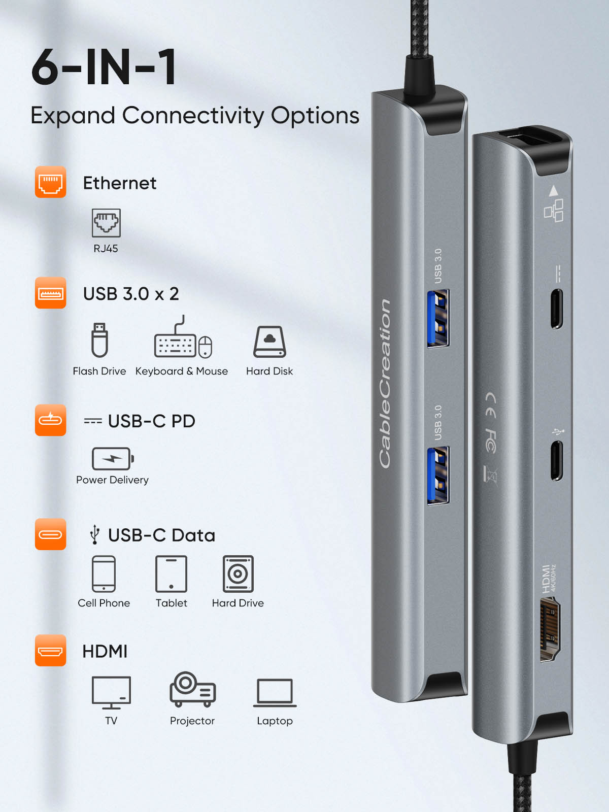 USB C Hub Detachable Cable, 1G Ethernet, 4K HDMI, 100W PD, USB 3.0, Aluminum