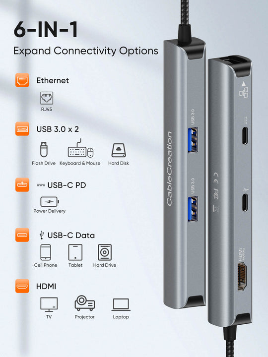 6 in 1 Multi USB C Adapter With Ethernet | CableCreation