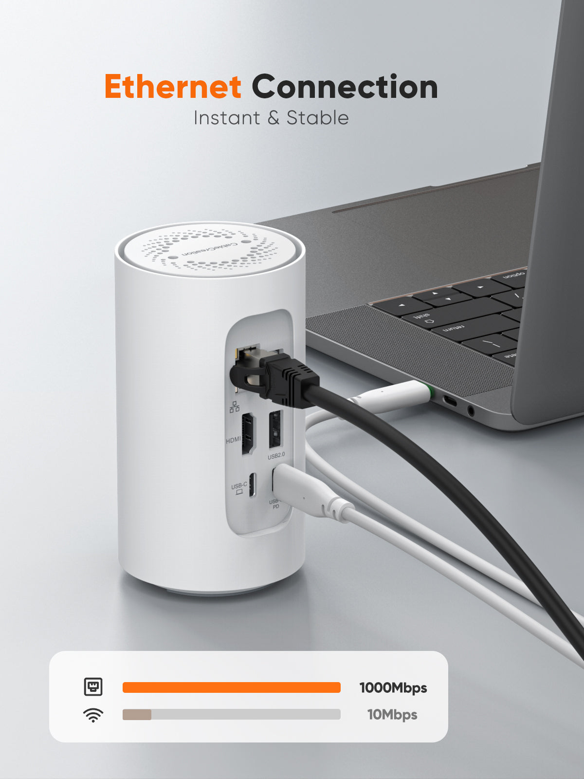 multiport hub